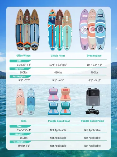 Miniatura 8 de Niphean Tabla de remo inflable con accesorios de SUP, cubierta de EVA antideslizante, tablas de remo inflables de 10 pies 6 pulgadas para adultos