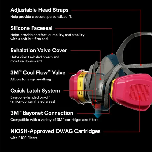 Miniatura 2 de 3M - 65023QLHA1-C Pro - Respirador multiusos con cierre rápido, mediano