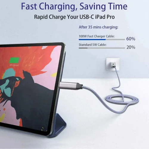 Miniatura 4 de Cable USB C a USB C iPhone 15 【100W/5A 6.6 pies】Carga rápida tipo C, nailon largo, cable de carga para Samsung Galaxy S24 S23, Note 20/10, Google