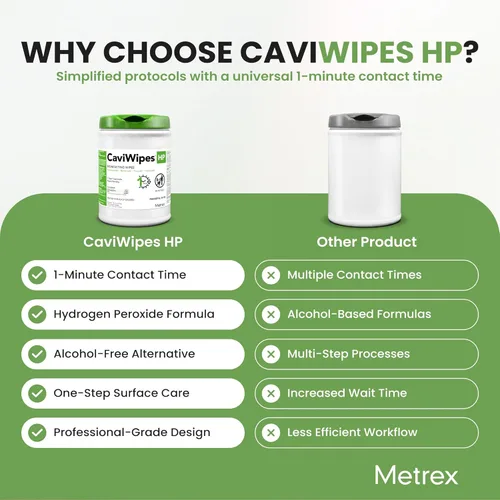 Miniatura 4 de CaviWipes HP - Toallitas desinfectantes para superficies – Fórmula de peróxido de hidrógeno, tiempo de contacto universal de 1 minuto, listas