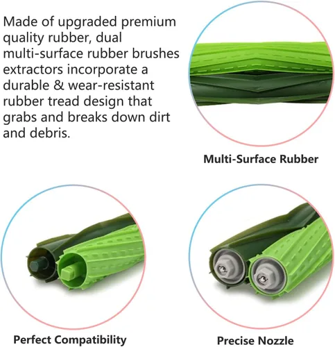Miniatura 2 de Kit de 24 piezas de repuesto para iRobot Roomba i7 i7+ i1 i3 i4 i5 i6 i8 J5 J6 J7 J8 J9 Plus E5 E6 aspiradora, cepillos de goma y filtros HEPA