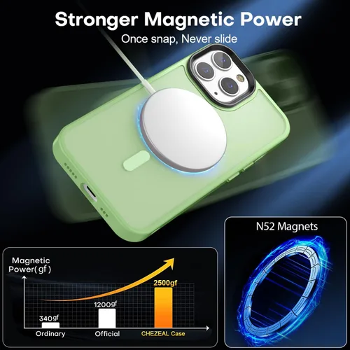 Miniatura 170 de Fuerte magnético para iPhone 11, compatible con Magsafe, [resistente a caídas de 13 pies] Funda trasera translúcida mate con sensación de piel