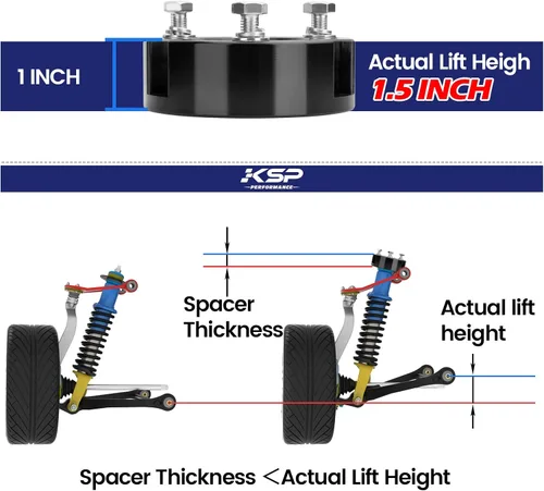 Miniatura 2 de KSP Kits de Nivelación F150 de 1.5", Espaciadores de Puntal Delantero de 1.5in Compatibles con F-150 2004-2025 Expedition 2003-2018 2005-2008
