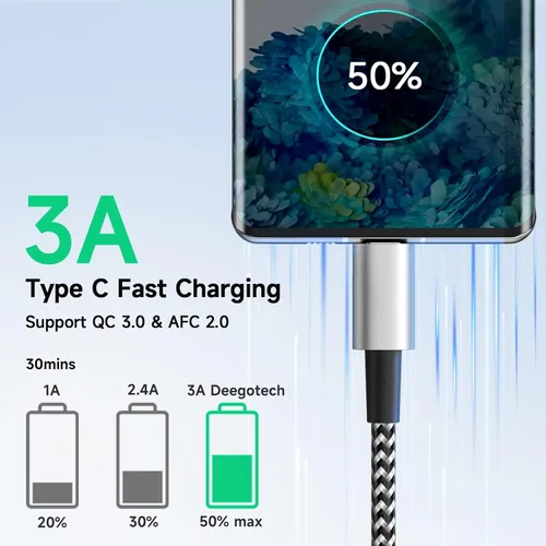 Miniatura 3 de Deegotech Cable USB C, cargador tipo C compatible con iPhone 17/16/15, cargador rápido trenzado de nailon largo compatible con Galaxy S24 S23