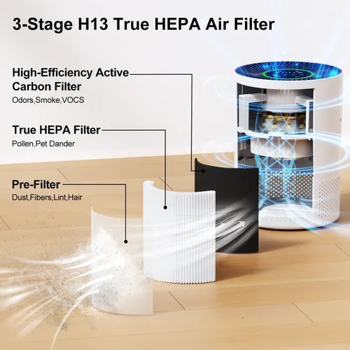 Miniatura 7 de Chuboor Purificadores de aire para el hogar habitaciones grandes de hasta 1200 pies cuadrados, purificadores de aire H13 True HEPA para dormitorio