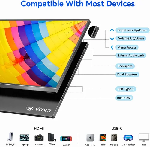 Miniatura 4 de Veout Monitor portátil de 16 pulgadas para laptop, pantalla externa de viaje FHD IPS de 1920 x 1200P, doble USB-C y mini-HDMI, filtro de luz azul