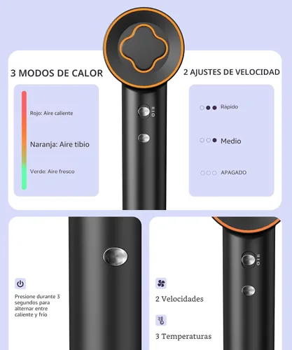 Miniatura 4 de Secador de pelo íonico negativo con motor eléctrico de alta velocidad sin escobillas de 150,000 RPM para secado rápido, silencioso y con control