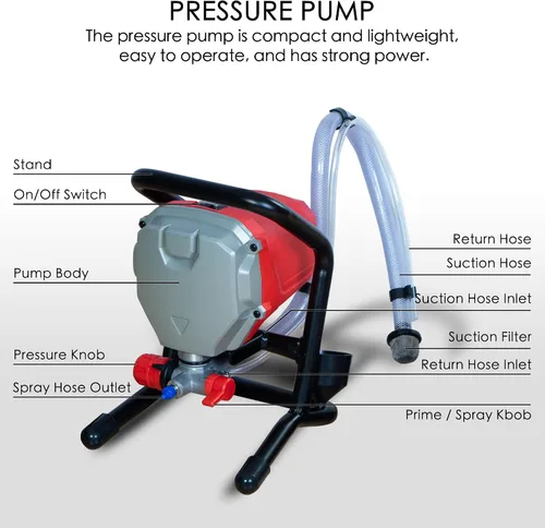 Miniatura 3 de Himalaya Pulverizador de Pintura Sin Aire de Alta Presión - 3000 PSI, 5/8 HP, 650 W, Pintor de Potencia, Ideal para Uso en Interiores de Casa