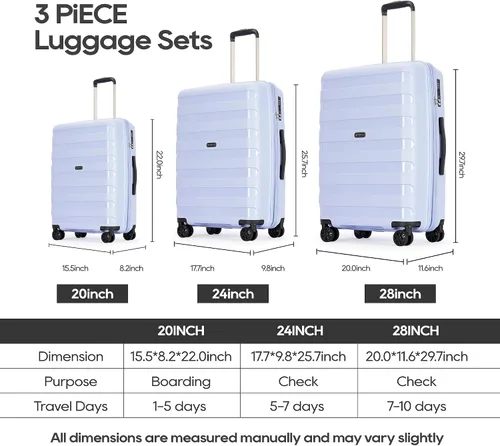 Miniatura 9 de Material de polipropileno antiarañazos de gran capacidad expandible Equipaje de 8 ruedas Spinner Equipaje, Azul pastel, 3-pc Set (202428)