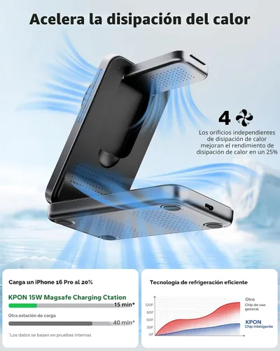 Miniatura 3 de KPON Estación de carga plegable 3 en 1 para Magsafe, cargador de teléfono de viaje y reloj para Apple, base de carga inalámbrica PD20W