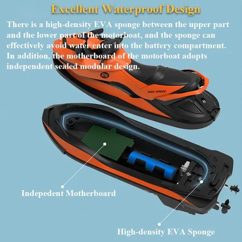 Miniatura 3 de Barco a motor de control remoto de 2.4 GHz, 1: 14 juguete de agua marina de alta velocidad con 2 motores, 2 niveles de velocidad - juguete de Azul