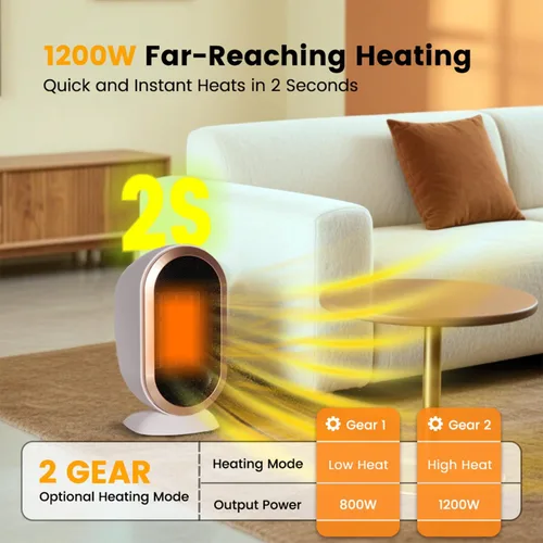 Miniatura 3 de VNIMTI Calentador de espacio, calentador eléctrico portátil de 1200 W, para uso en interiores, mini escritorio, calentador rápido PTC para oficina