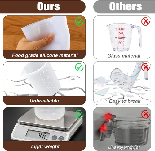 Miniatura 5 de Juome 6 tazas medidoras de silicona para derretir chocolate, juego de tazas de silicona para derretir chocolate con capacidad de 100/250/11.8 fl oz