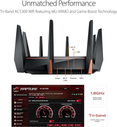 Miniatura 2 de ASUS ROG Rapture Wifi Gaming Router (GT-AC5300) - Router inalámbrico TRI Band Gigabit, CPU de cuatro núcleos, acelerador de juegos WTFast, 8 puertos