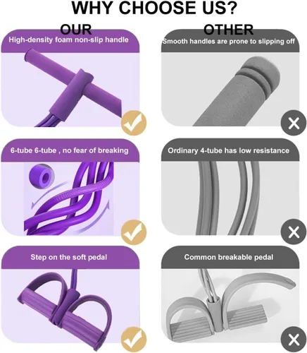 Miniatura 6 de 21 bandas de resistencia de fitness, diseño de pedal de 6 tubos para entrenamiento de fuerza de cuerpo completo, ideal para entrenamientos en casa