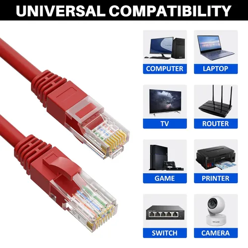 Miniatura 30 de Cable Ethernet Cat5e de 50 pies, cable de Internet Cat 5e largo, cable de conexión sin enganche negro, flexible, para red, LAN, PoE, conector RJ45