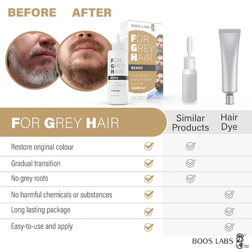 Miniatura 4 de Para cabello gris para barba y bigote - Recupera tu color de cabello original