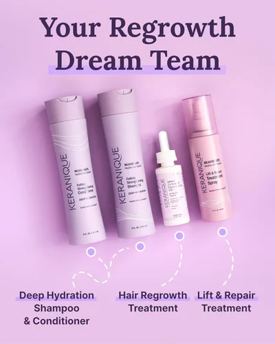 Miniatura 8 de Keranique Tratamiento para el crecimiento del cabello para mujeres, 2% de minoxidil para mujeres, crecimiento del cabello, fuerza y engrosamiento