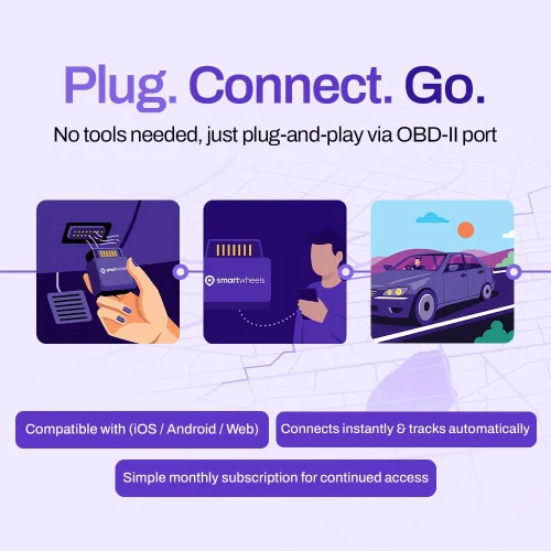 Miniatura 3 de SmartWheels Rastreador GPS en tiempo real Seguimiento de ubicación Geo-Esgrima Conducción y monitoreo de la salud del vehículo Alertas