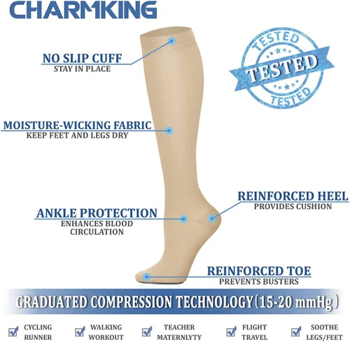 Miniatura 107 de CHARMKING - Calcetines de compresión para mujeres y hombres (3 pares), 15-20 mm Hg, el mejor apoyo para atletismo, running o ciclismo, mejora