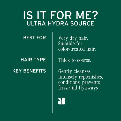 Miniatura 3 de Biolage Ultra Hydra Source Shampoo - Deeply Moisturizes & Conditions Very Dry Hair, For Thick Hair