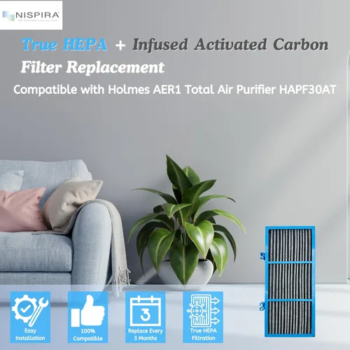 Miniatura 3 de Nispira Filtro de repuesto AER1 para purificador de aire Holmes HAPF30AT HAP242-NUC, True HEPA con infusión de carbono, removedor de compuestos