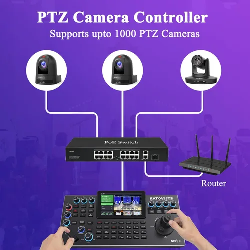 Miniatura 3 de KATOVJJTS PTZ Camera Controller with 5.5" LCD Screen Preview, 4K UHD Input/Output Supported, 4D Joystick IP NDI Camera Controller for Worship Church