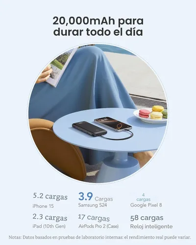 Miniatura 5 de Orfeika Cargador Portátil de 20000mAh con Carga Rápida, Cargador con 4 Cables Integrados y 6 Salidas, Paquete de Batería USB C de 20W PD Compatible