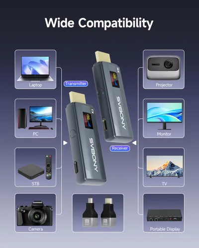 Miniatura 7 de SVBONY Transmisor y receptor HDMI inalámbrico, transmisor de pantalla LED de 5.8G, salida de video Ultra HD de 1080P/60Hz, extensor HDMI inalámbrico