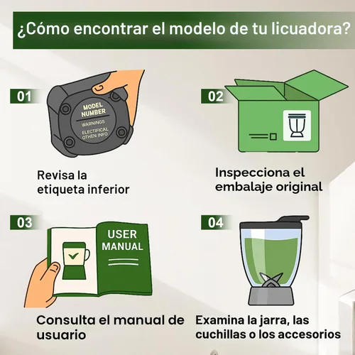 Miniatura 2 de Vasos de licuadora de repuesto para Ninja, vasos de licuadora Ninja de 24 onzas con tapas para llevar compatibles con Ninja BN401, BL450, BL456