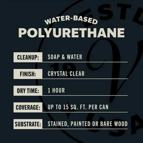 Miniatura 5 de Varathane Spray Poliuretano Ultimate Cristal Claro a Base de Agua Protección para Madera Interior Tiempo de Secado Rápido Fácil Limpieza