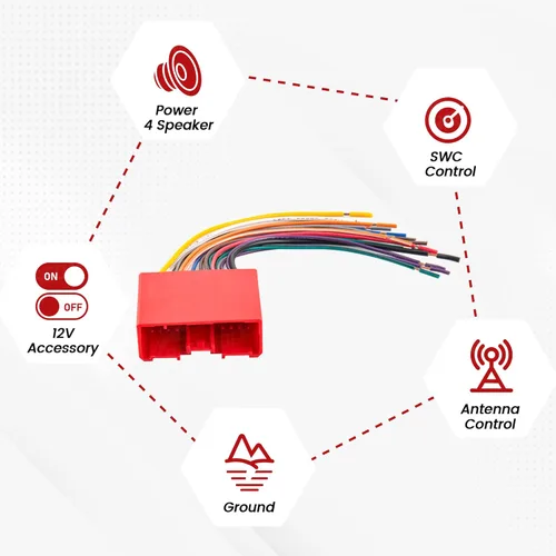 Miniatura 3 de RED WOLF Reemplazo del arnés de cable de radio de automóvil para Mazda 3 2004-2010, Miata 2001-2007, Mazda 626 2001-2002 Instalar unidad principal