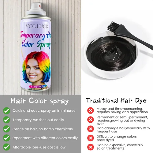 Miniatura 5 de Spray de color gris temporal para el cabello, color plateado, tinte para el cabello de 1 día para niños, mujeres y hombres, color de cera gris