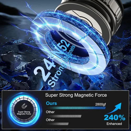 Miniatura 5 de Soportes magnéticos para teléfono para tu automóvil, [80 libras de succión más fuerte y 2400 gf magnético] Soporte de teléfono celular de automóvil
