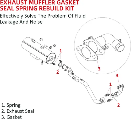 Miniatura 3 de Kit de reconstrucción de sello de resorte de junta de silenciador de escape para Polaris 01-14 Sportsman 400 450 500 Ranger 400 425 500 Scrambler