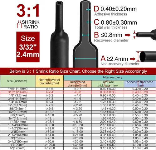 Miniatura 3 de Chanzon Tubo termorretráctil con relación 3:1 de 3/32 pulgadas (0.094 in) – Revestimiento adhesivo impermeable de grado marino – Rollo de 8 pies