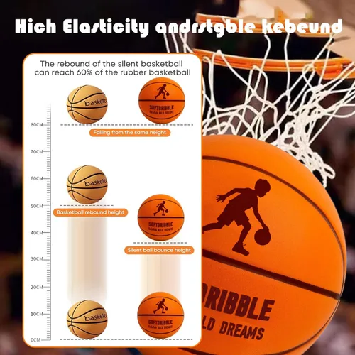 Miniatura 4 de GalaHub Baloncesto silencioso sin compresión Baloncesto de espuma suave sin ruido Pelota sin sonido para entrenamiento en interiores y goteo