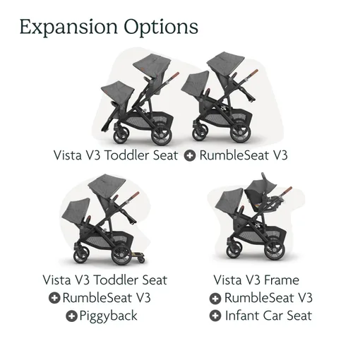 Miniatura 6 de UPPAbaby RumbleSeat V3 Segundo asiento inferior – Compatible con Vista V2 y Vista V3 – Asiento para todo tipo de clima + hebilla magnética