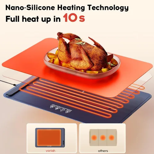 Miniatura 4 de Tapete de calentamiento eléctrico para alimentos, bandeja de calentamiento eléctrica con 3 ajustes de temperatura y apagado automático, calentador