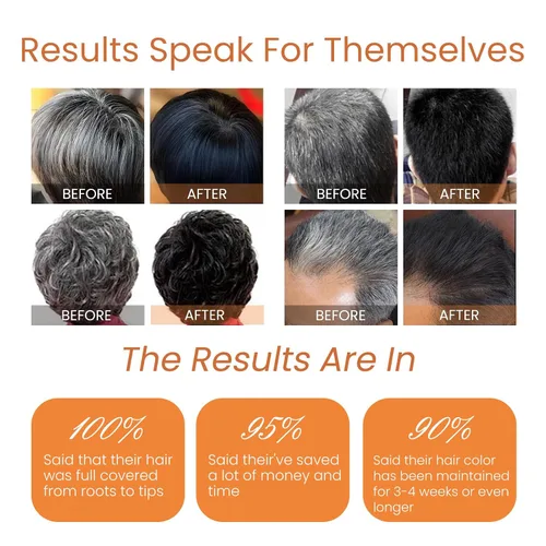 Miniatura 4 de Fedulili Champú de tinte para el cabello negro 3 en 1, 15 minutos de color gris que reduce 4 semanas de colores duraderos, champú para el cabello