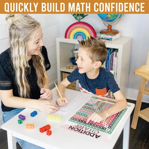 Miniatura 8 de Hadley Designs Pósters de Matemáticas para Escuela Primaria – Póster de Tabla de Multiplicación, Tabla de Valor Posicional para Pared del Aula