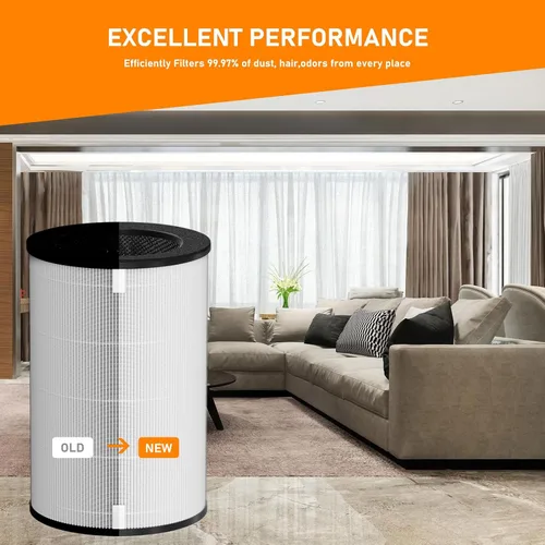 Miniatura 6 de AP-T30 Filtro de repuesto True HEPA compatible con HoMedics AP-T30 AP-T30WT AP-PET35 AP-PET35-WT purificador de filtro de aire, parte # AP-T30FL