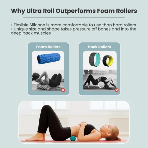 Miniatura 3 de Rodillo de espuma para aliviar el dolor de espalda, mejorado a silicona flexible, Ultra Roll elimina la presión de los huesos y los músculos
