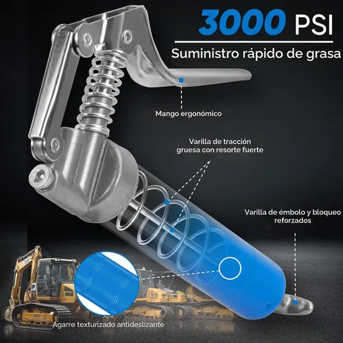 Miniatura 2 de KRETLAW Mini pistola de grasa (3000PSI) con doble cartucho de grasa de 3 oz y manguera flexible de 12 pulgadas, acoplador reforzado