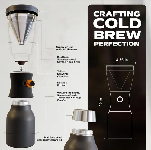 Miniatura 7 de asobu Cafetera de preparación fría, galardonada cafetera aislada de 40 onzas con jarra portátil de acero inoxidable – Ganadora número 1 del festival