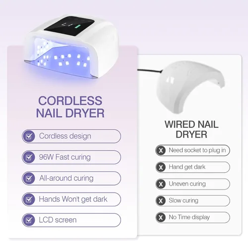 Miniatura 2 de Lámpara de uñas LED UV recargable, secadora de uñas inalámbrica de 96 W, luz de curado de esmalte de uñas de gel UV inalámbrico con 42 cuentas LCD