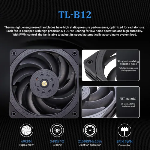 Miniatura 5 de Thermalright Frozen Edge 360 - Enfriador de agua negro para CPU con ventiladores PWM, la velocidad de la bomba es de 2800 RPM, rodamiento S-FDB