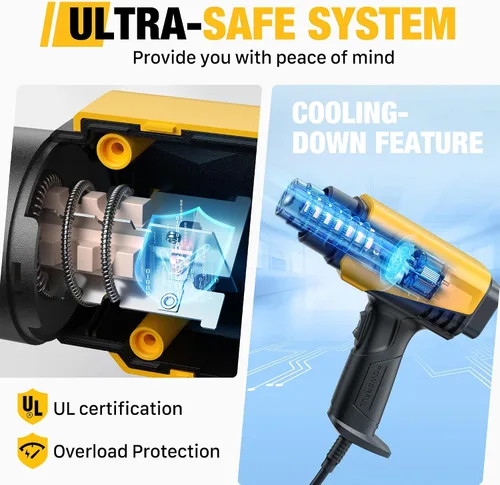 Miniatura 5 de Seekone Pistola de calor de 1800 W Diseño compacto Pistola de aire caliente resistente Control de temperatura variable de 122 ℉-1202 ℉ (50 ℃- 650 ℃)