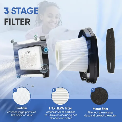 Miniatura 3 de 2579 Filtros de Repuesto para Aspiradora Compatibles con Bissell Pet Hair Eraser 2390A 2389 y AutoMate 2284W Aspiradora de Mano Inalámbrica de Iones