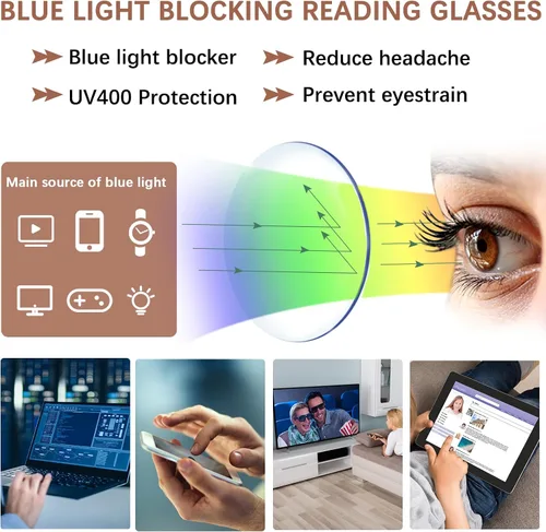 Miniatura 4 de Paquete de 4 lentes de lectura multifocales progresivos para mujeres, estilo Oprah, bloqueo de luz azul, lectores de computadora